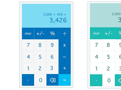 Calculator Design | Daily UI Challenge - 004