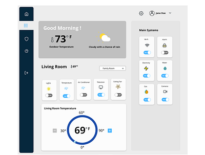 Home Monitoring Dashboard | Daily UI Challenge - 021 ui web design