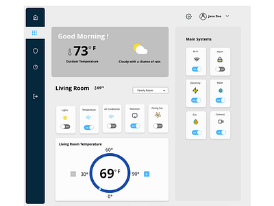 Home Monitoring Dashboard | Daily UI Challenge - 021