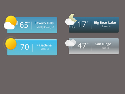 Weather | Daily UI Challenge - 037 graphic design illustration ui widgets