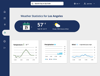 Statistics | Daily UI Challenge - 066 app design ui web design