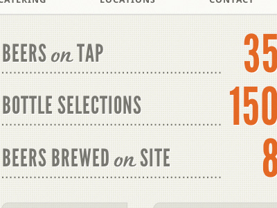 Beers on Tap css3 font face html5 web