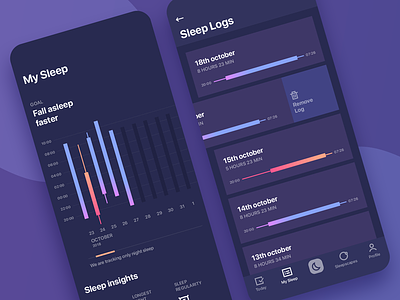 Sleep chart app chart dark logs night sleep ui ux vector violet