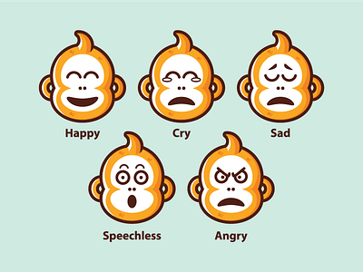 Monkey emoji cry happy monkey sad speechless angry
