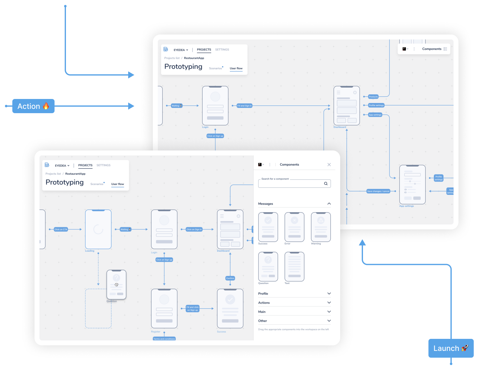 Processing ui. Wireframe диаграмма. Диаграмма прототипа (wireframe). Basketball Blueprint приложение.