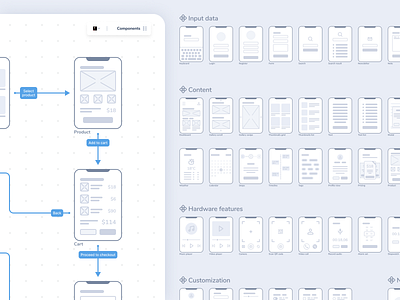 pics Mobile App Wireframe Diagram app wireframe designs themes