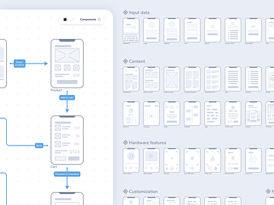 Mobile Lo-Fi UX wireframes