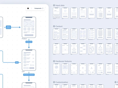 Mobile Lo-Fi UX wireframes app arrow clean component figma flow flowchart product prototype ui userflow ux uxflow wireframe wireframes