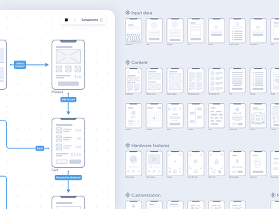 Mobile Lo-Fi UX wireframes app arrow clean component figma flow flowchart product prototype ui userflow ux uxflow wireframe wireframes