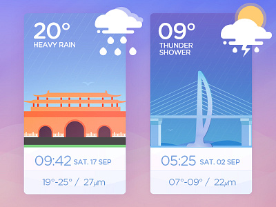 Weather illustrations app illustrations ui