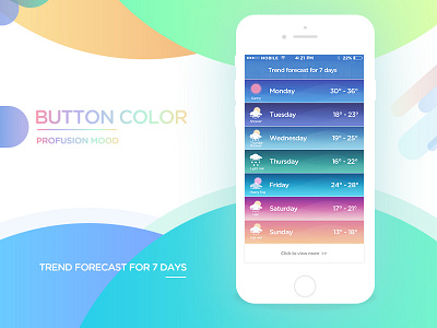 Trend forecast for 7 days app ui