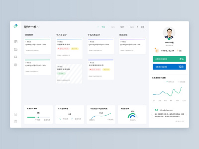 Designer Kanban design ui ux web