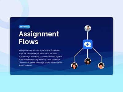 Assignment Flows animation