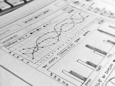 Dashboard Night dashboard wireframe