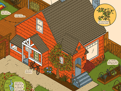 Orange House graphic novel illustration schematic