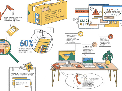 "Your New CSO" Infographic Illustrations