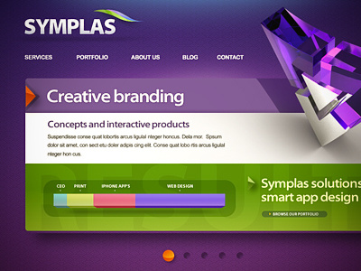 Symplas website