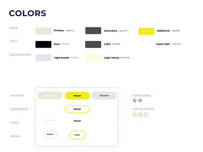 Kit design ui ux