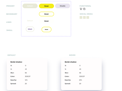 Kit design ui ux