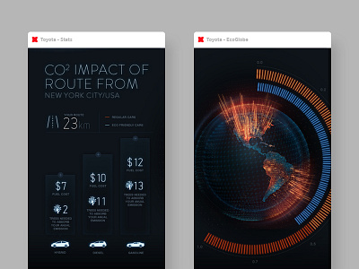 Toyota EcoGlobe carbon eco emissions globe holographics ui