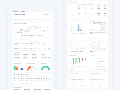 Noviscient Investor's Portal — Fact Sheet Dashboard chart dashboad design donut chart fact sheet finance light mode line chart product design saas sheet table ui ux