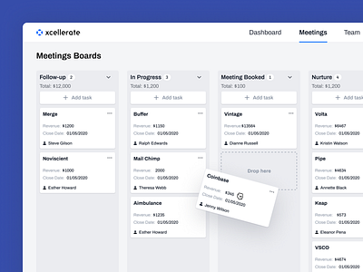 Product Kanban Board