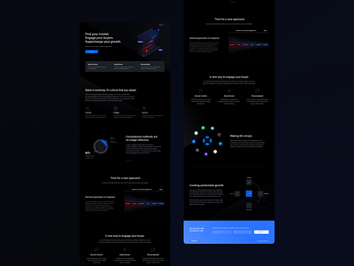 Desktop Landing Page — Website Design