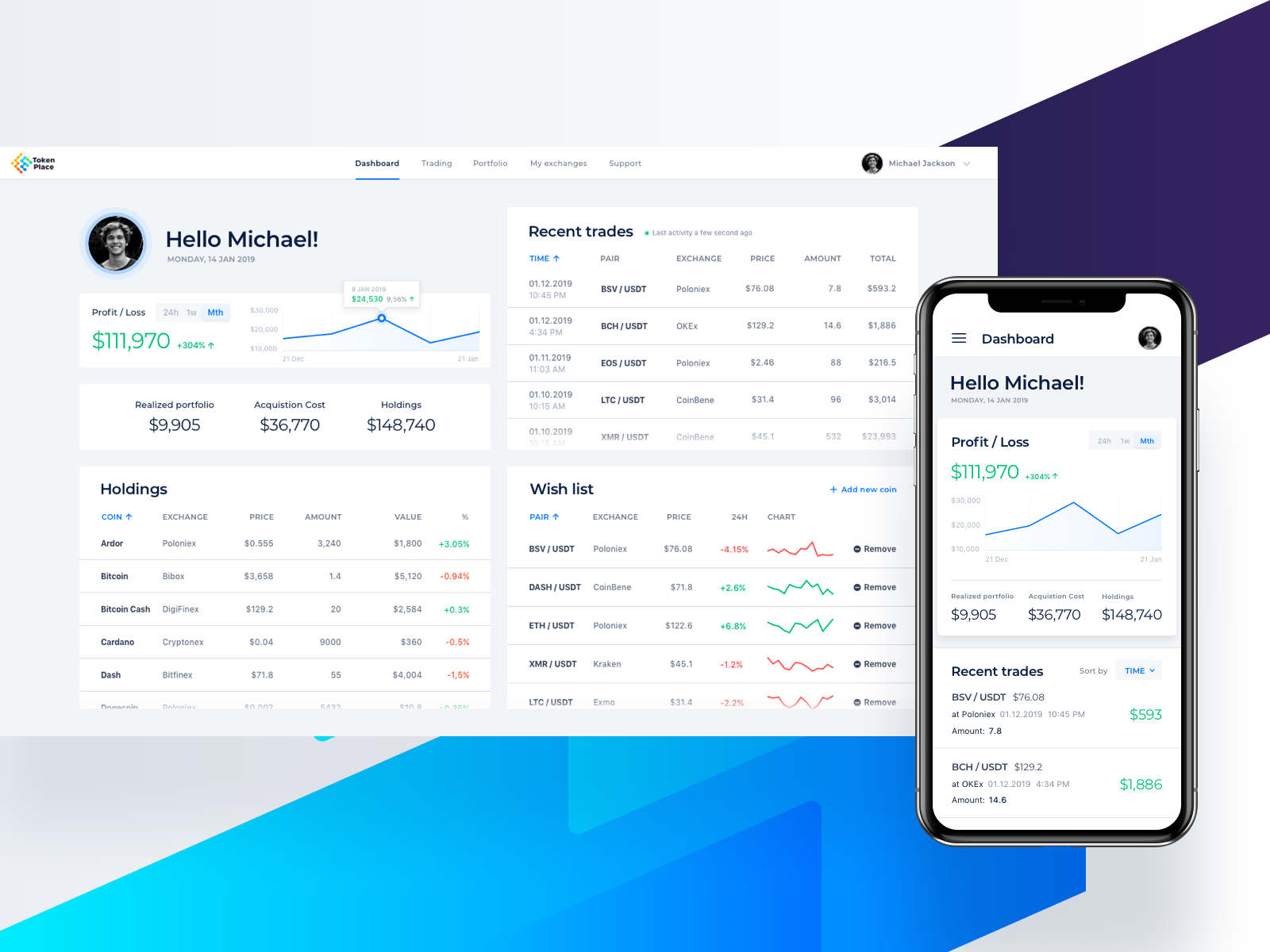 Developer dashboard. Крипто портфолио. Crypto Portfolio. Crypto Terminal. Dex Crypto Portfolio.