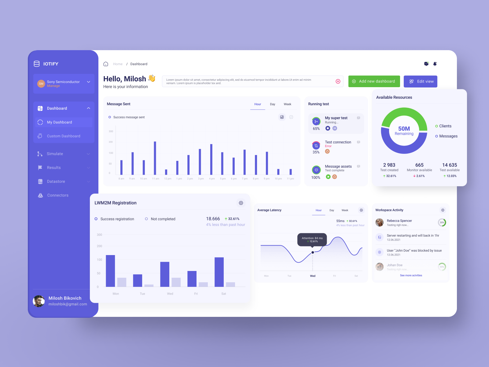 UI SaaS Platform by AleksMorales on Dribbble