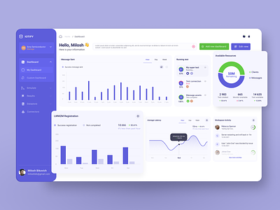 UI SaaS Platform