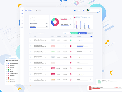 CRM Web App concept crm design sketch sketch app task manager ticket ticket system ui ui design uidesign ux ux ui web app