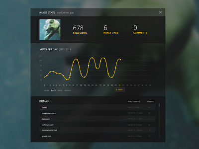 Image Stats app clean statistics stats transparent ui ux web