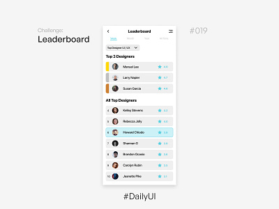 Leaderboard - Challenge Daily UI #019 019 dailyui design leaderboard ui uidesign