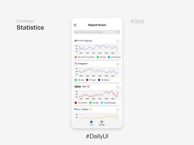 Statistics - Challenge Daily UI #066