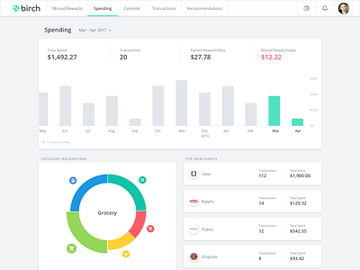 Birch Finance Web App