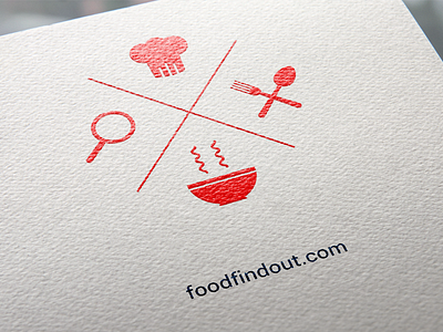 Foodfindout