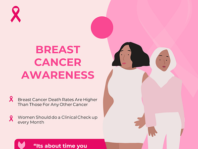 Breast Cancer Awareness Instagram Post adobe xd branding graphic design illustration ui
