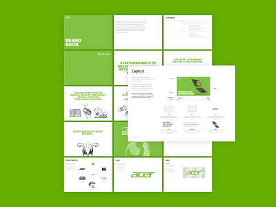 Branding & Visual Identity for Acer branding branding guidelines design graphic design logo