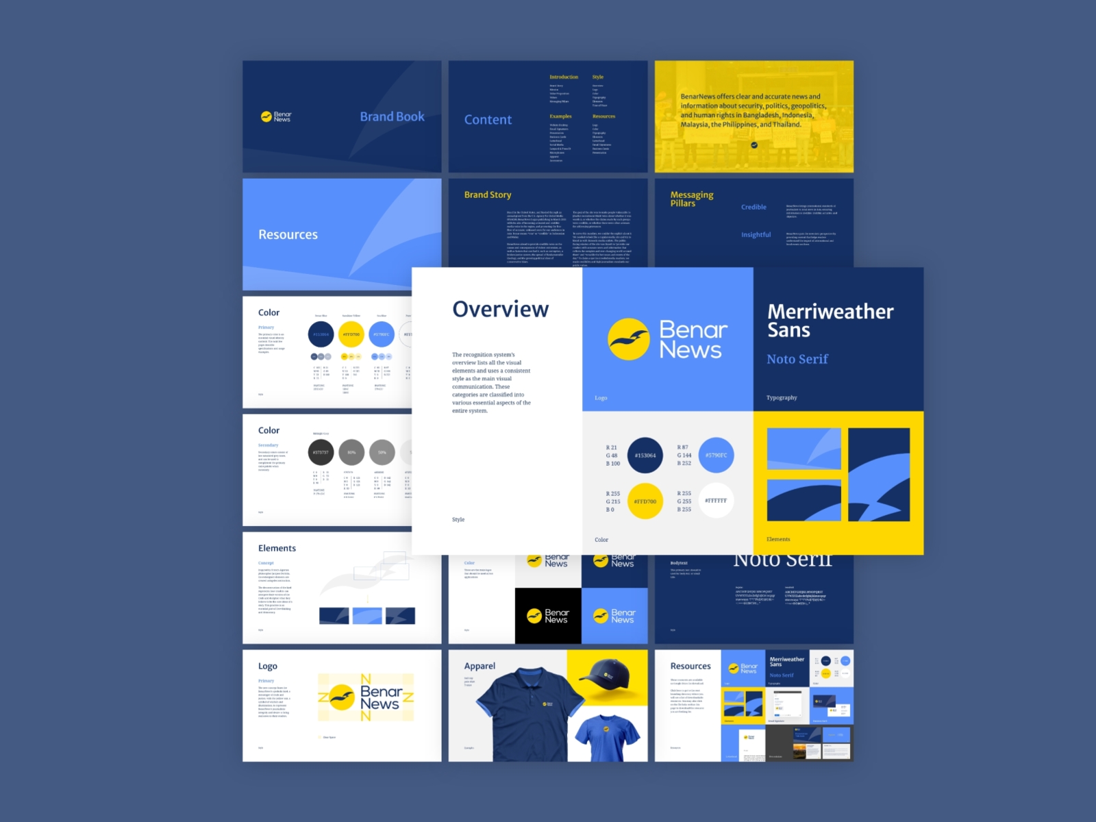 Dribbble - Level Interactive - BenarNews Brand Identity.jpg by Level ...