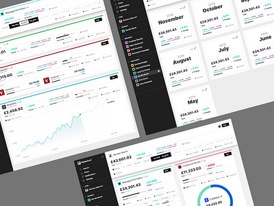 Flowsheet Interface and Data Visualization