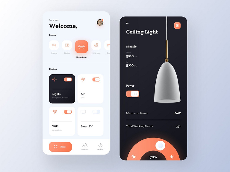 Smart Home App by Johnny Kyorov on Dribbble