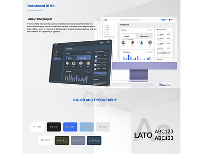 Dashboard UI Kit branding dashboard design graphic design typography ui ux