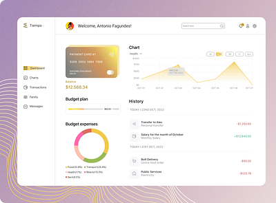 Personal Finance — Dashboard budget chart crm dashboard finance management payment ui ux