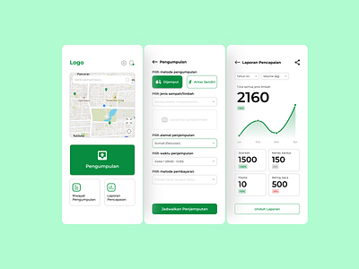 Waste Management App ui