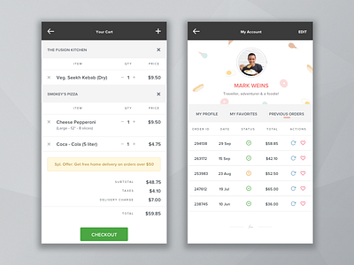 Food Delivery App - Order & Shopping Cart Mockup by Jal Desai on Dribbble