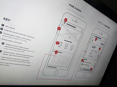 Phone Payments Wireframe