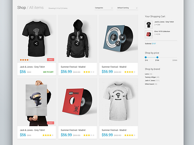 Abacus WordPress Theme – Shop Product listing page