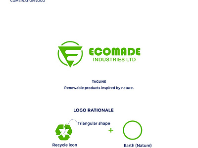 Ecomade Industries LTD