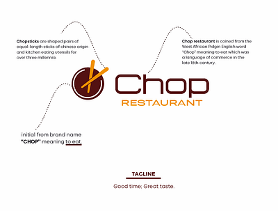 Chop Restaurant branding design graphic design logo