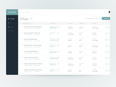 Table app application charts clean design graph interface ui user interface